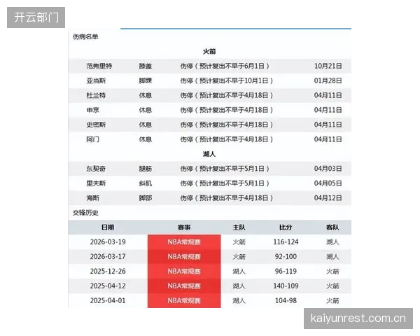 AI预测引擎在NBA季后赛中的胜负判断准确率稳定在83-87%，显著高于人类评论员
